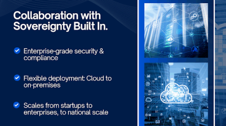 Indryve Champions Digital Sovereignty for India: A Secure Collaboration Suite for Critical Missions